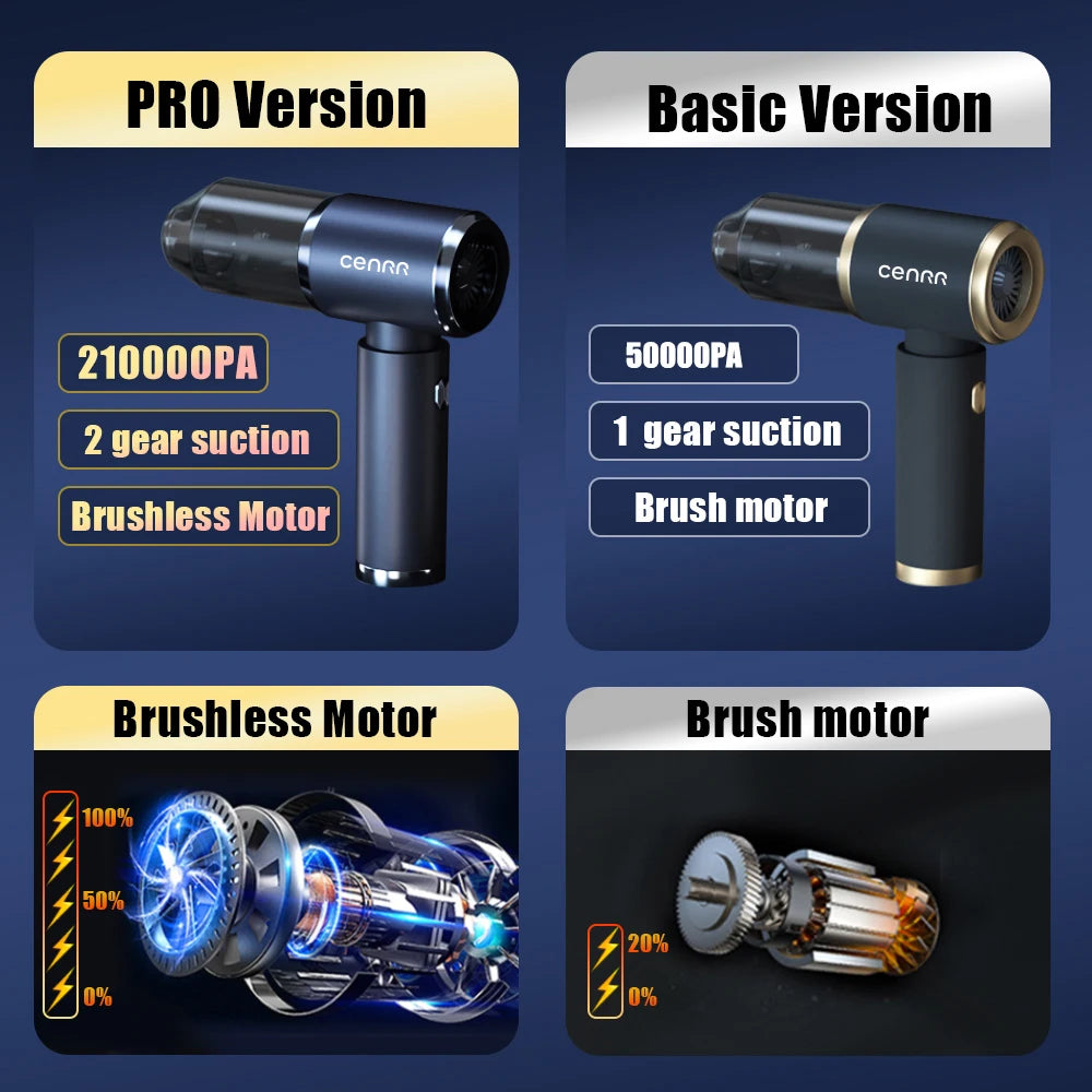 Aspirador Inalámbrico para Coche – Potencia 210.000 Pa, Silencioso y Recargable
